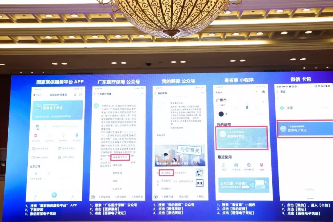 醫保電子憑證廣東上線啟動-5.jpg