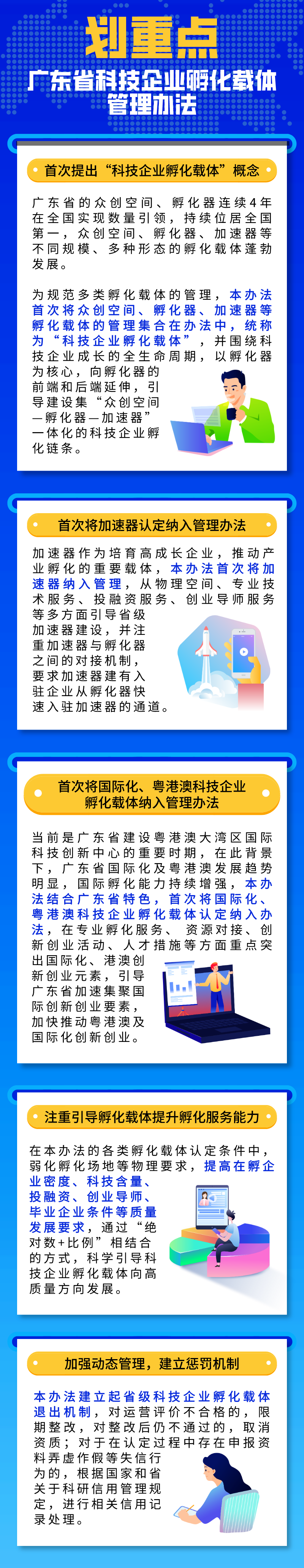 圖解：各類孵化載體速看！《廣東省科技企業孵化載體管理辦法》出臺.png