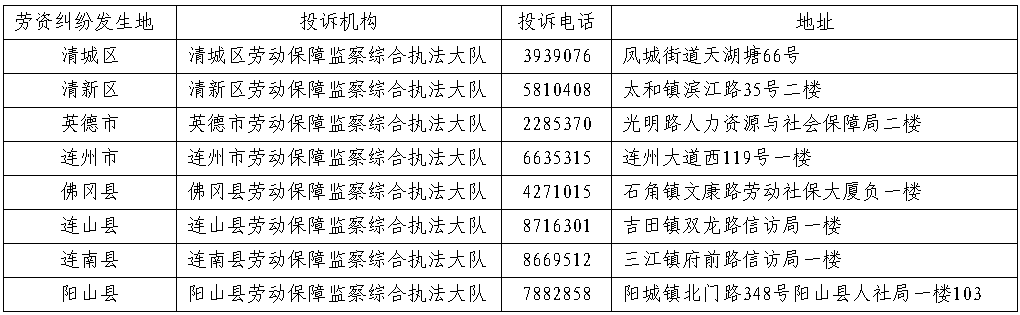 政務微信截圖_161381356422.png