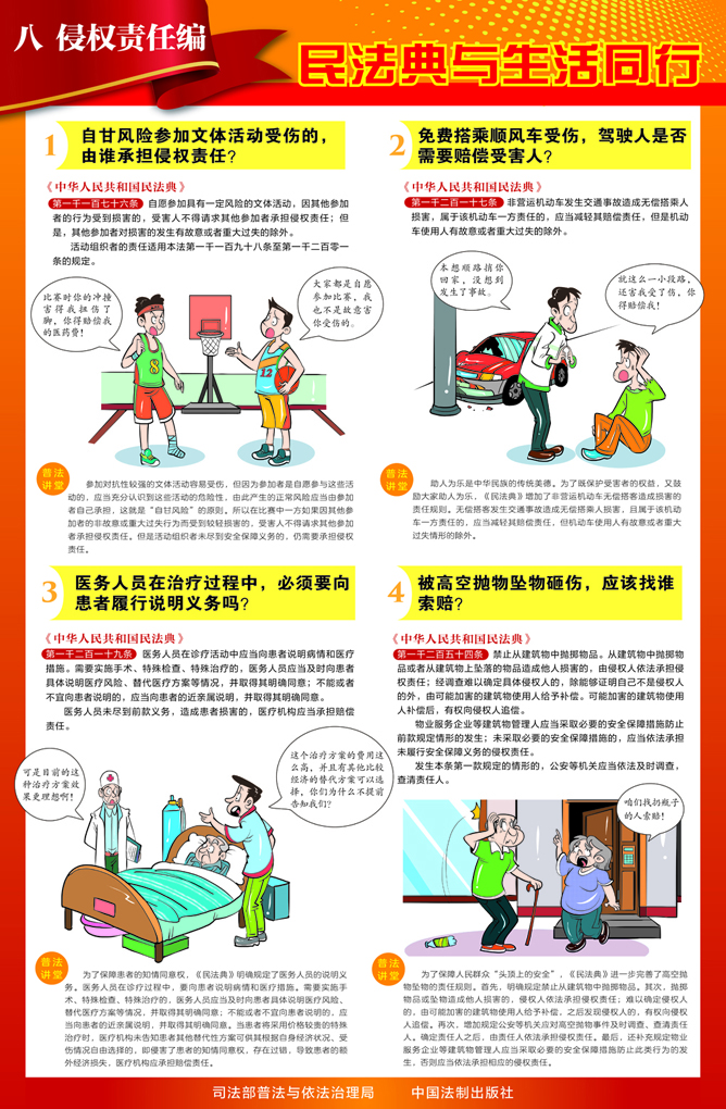 8 侵權責任編 掛圖.jpg