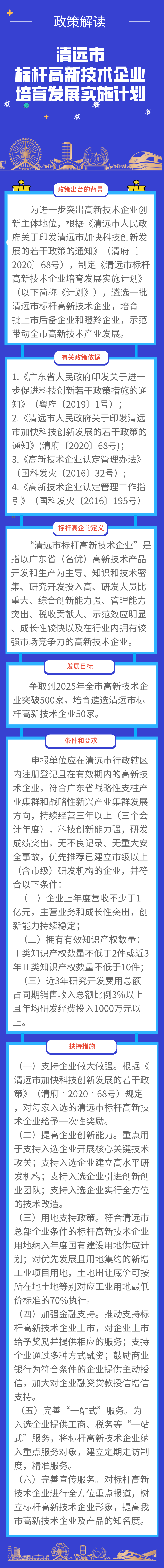《清遠市標桿高新技術企業培育發展實施計劃》政策解讀.png