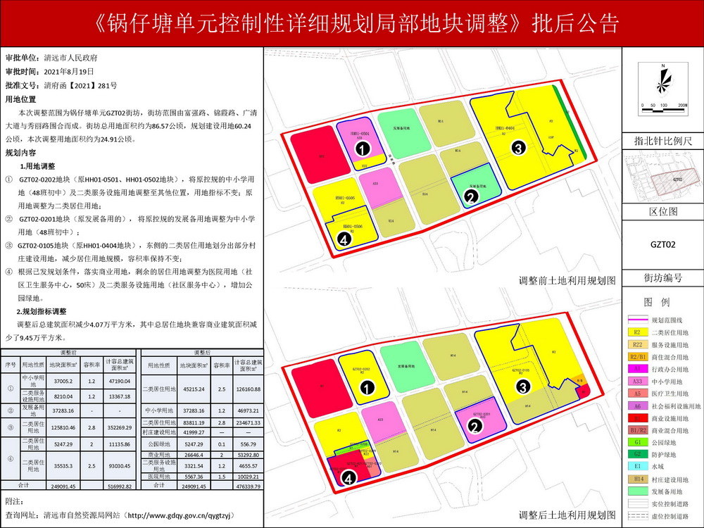 《鍋仔塘單元控制性詳細規劃局部地塊調整》批后公告---s.jpg