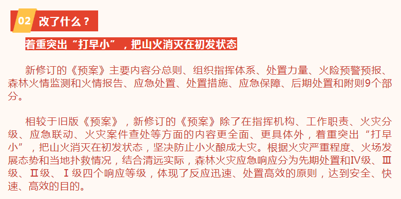 自動轉存圖片