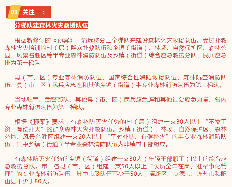 自動轉存圖片