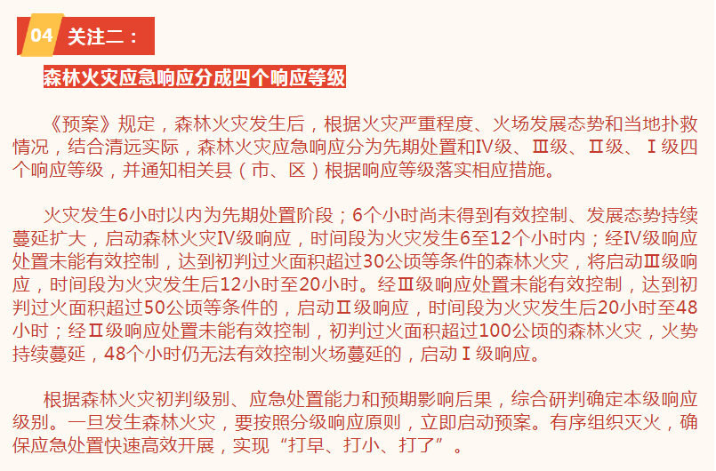 自動轉存圖片