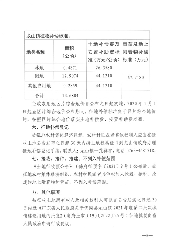 佛岡縣龍山鎮2021年度第二批次城鎮建設用地征收土地公告 (3).jpg