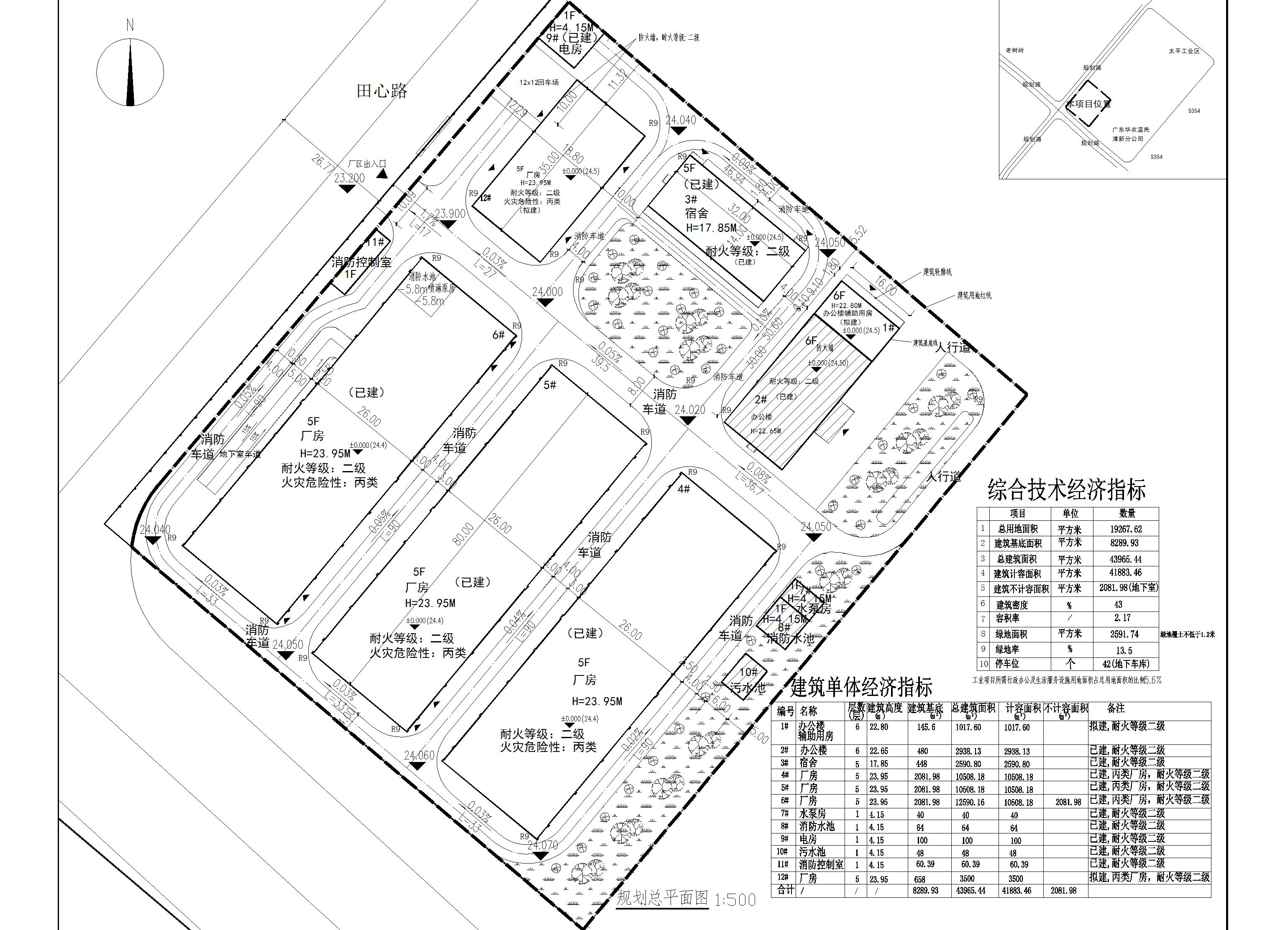 1、規劃總平面圖_t3-模型.jpg