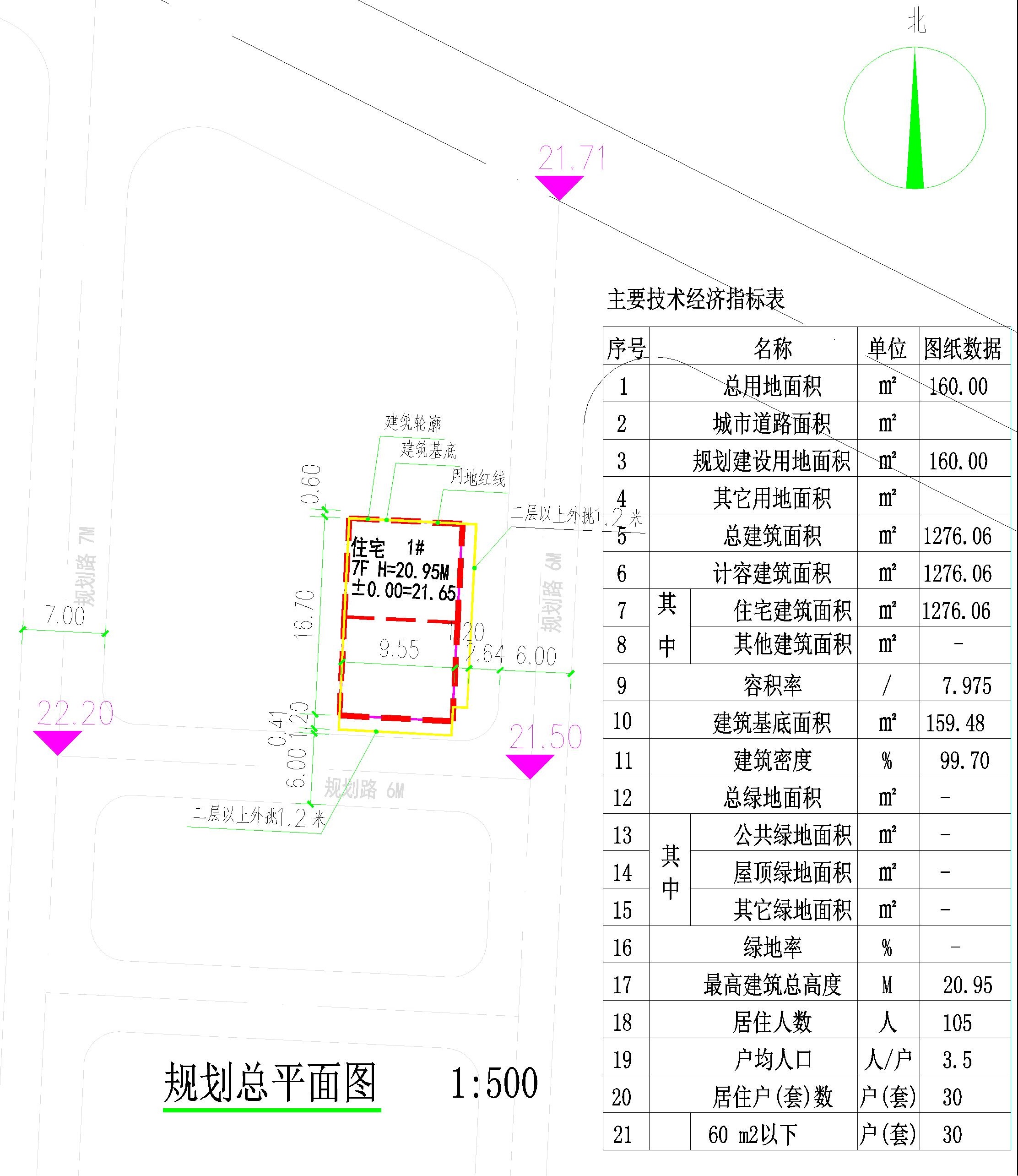 劉清華、馮方正、鄒水興、謝金梅住宅樓總平面圖.jpg
