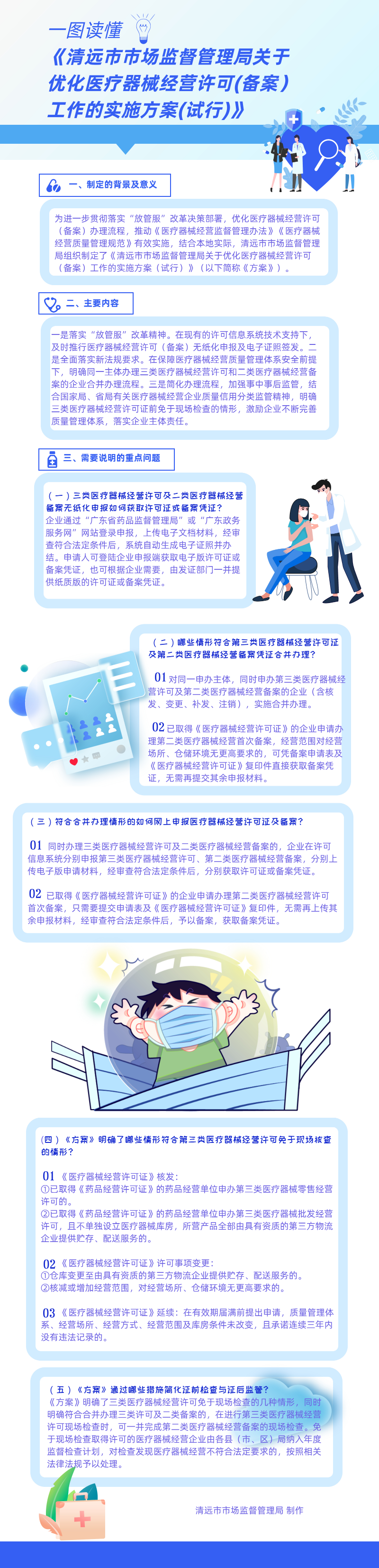 （20230524）一圖讀懂《清遠市市場監督管理局關于優化醫療器械經營許可(備案）工作的實施方案（試行）》.jpg