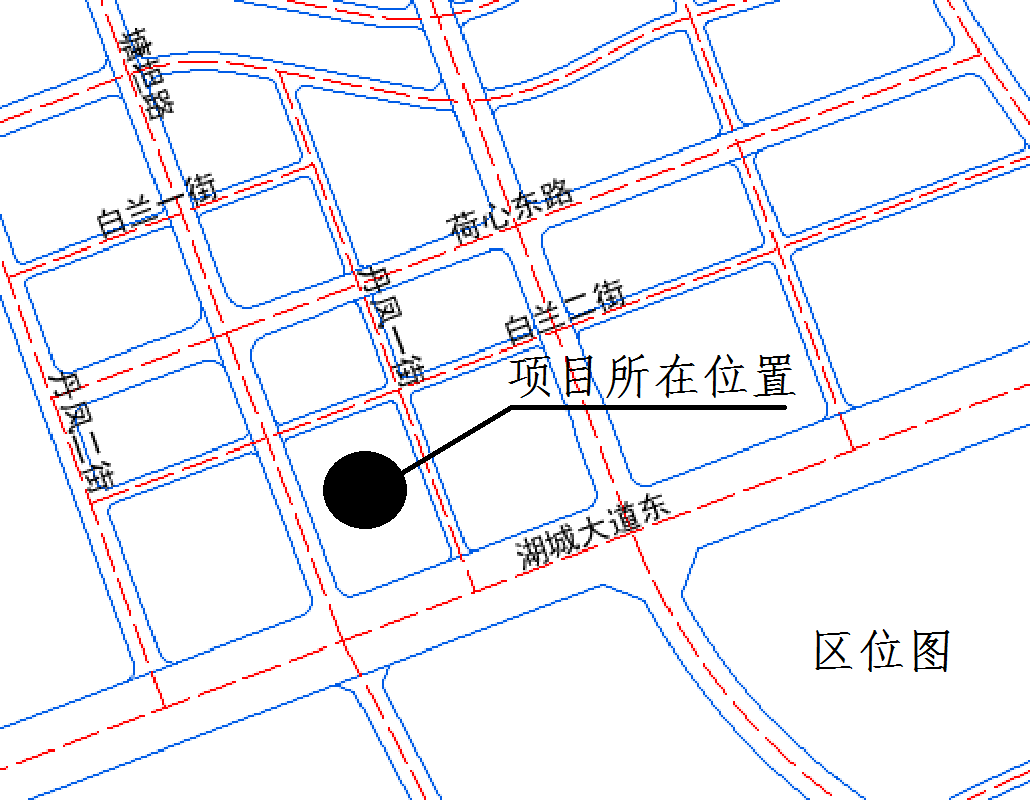 區位圖.png