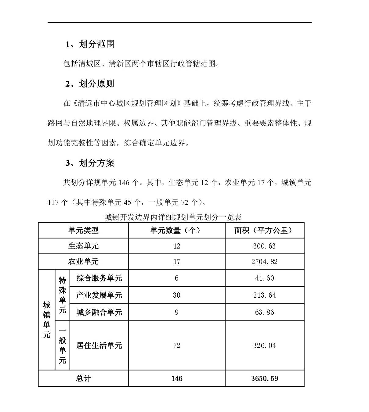 網站公示-《城鎮開發邊界內詳細規劃單元劃分》-002.jpg