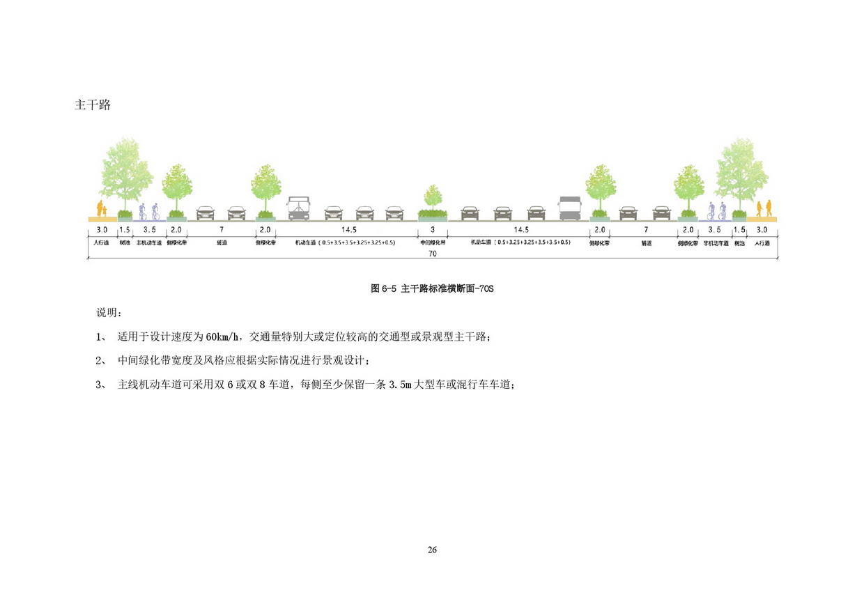 附件：清遠市市政道路標準橫斷面規劃設計導則-028.jpg