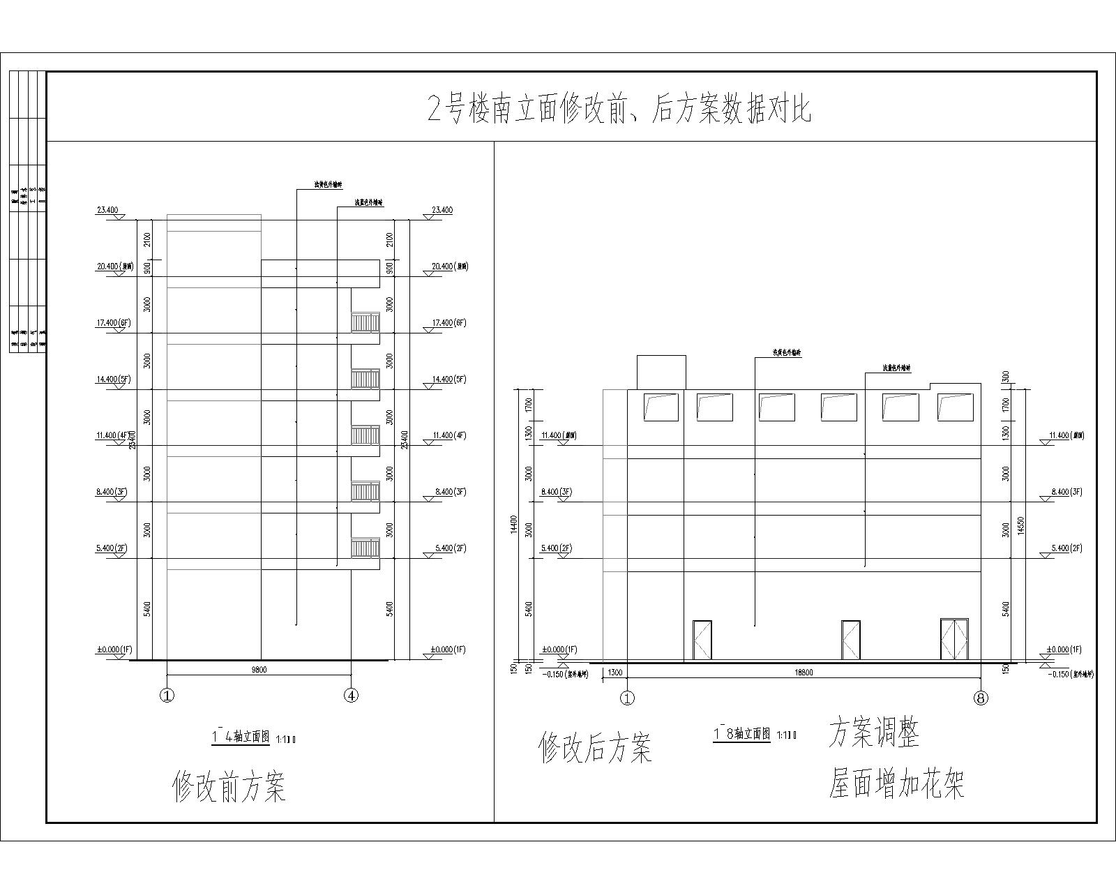 2號(hào)樓南立面修改前、后方案數(shù)據(jù)對(duì)比.jpg