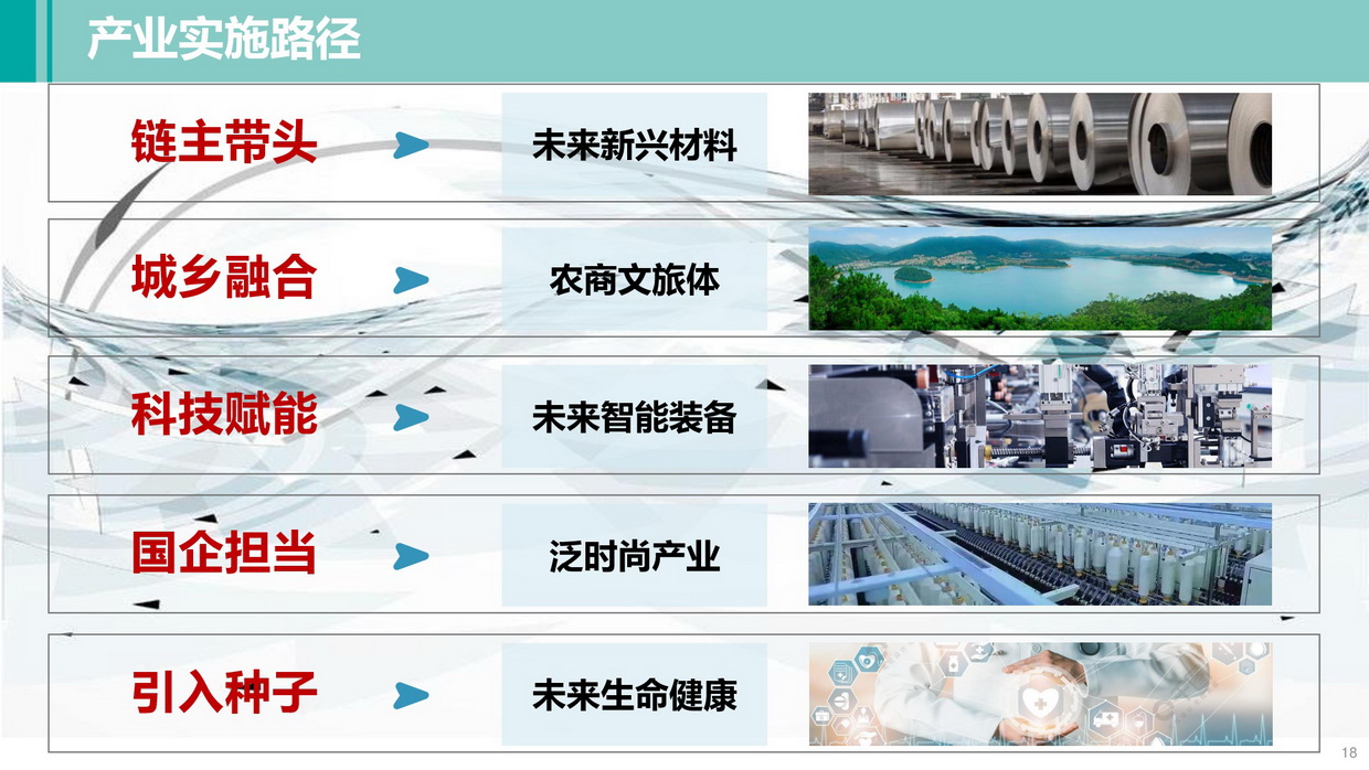 清遠南部片區高質量發展規劃（公示方案）-018_調整大小.jpg