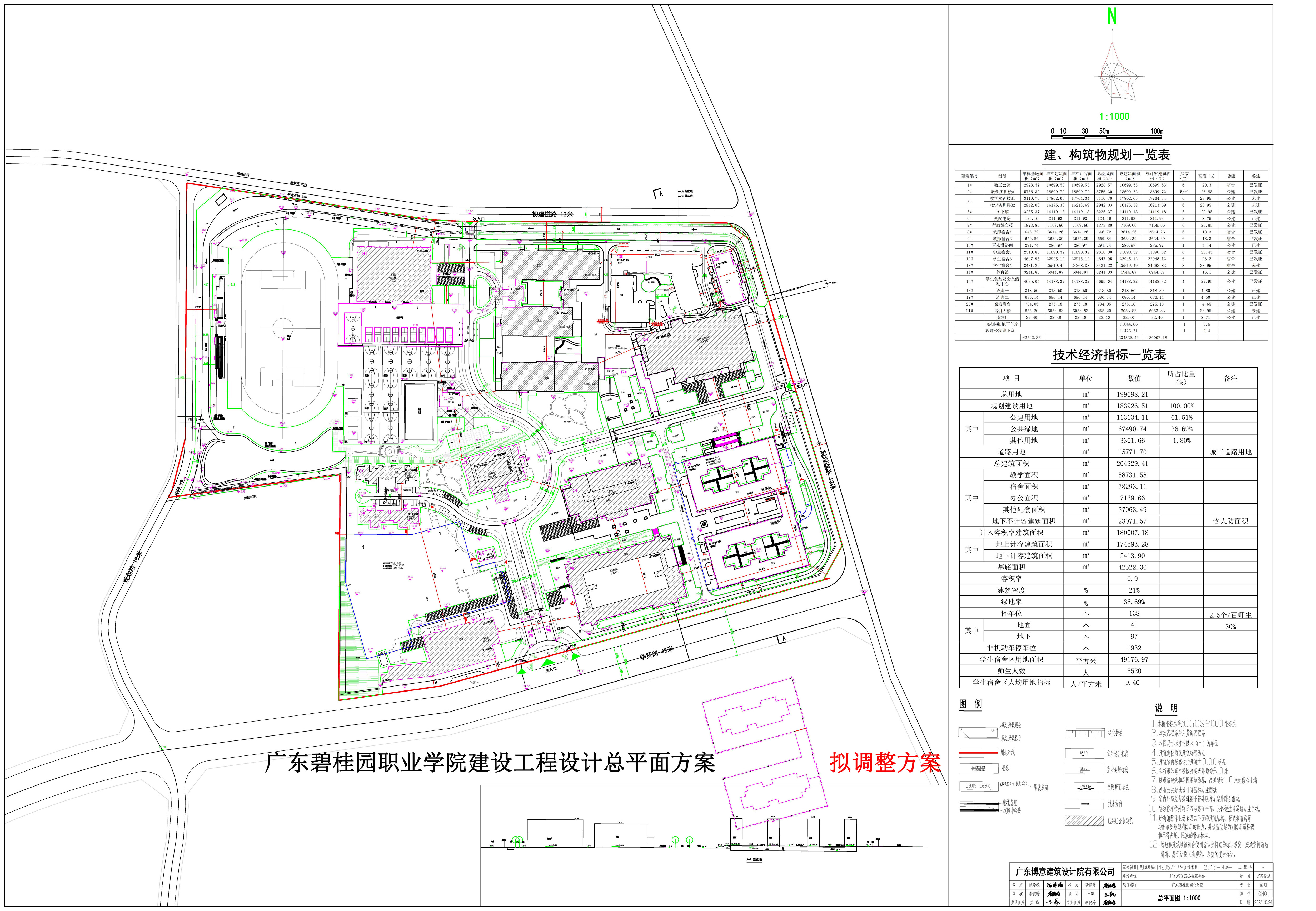 廣東碧桂園職業學院總平面方案（擬修改后）.jpg