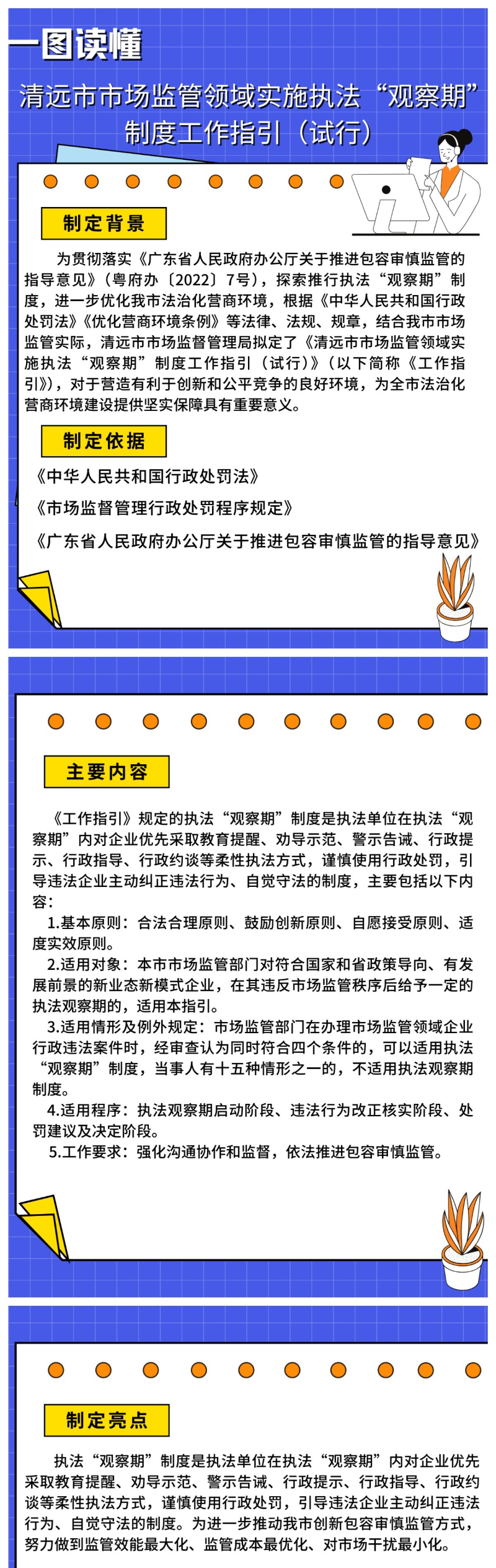 一圖讀懂《清遠市市場監管領域實施執法“觀察期”制度工作指引（試行）》.jpg