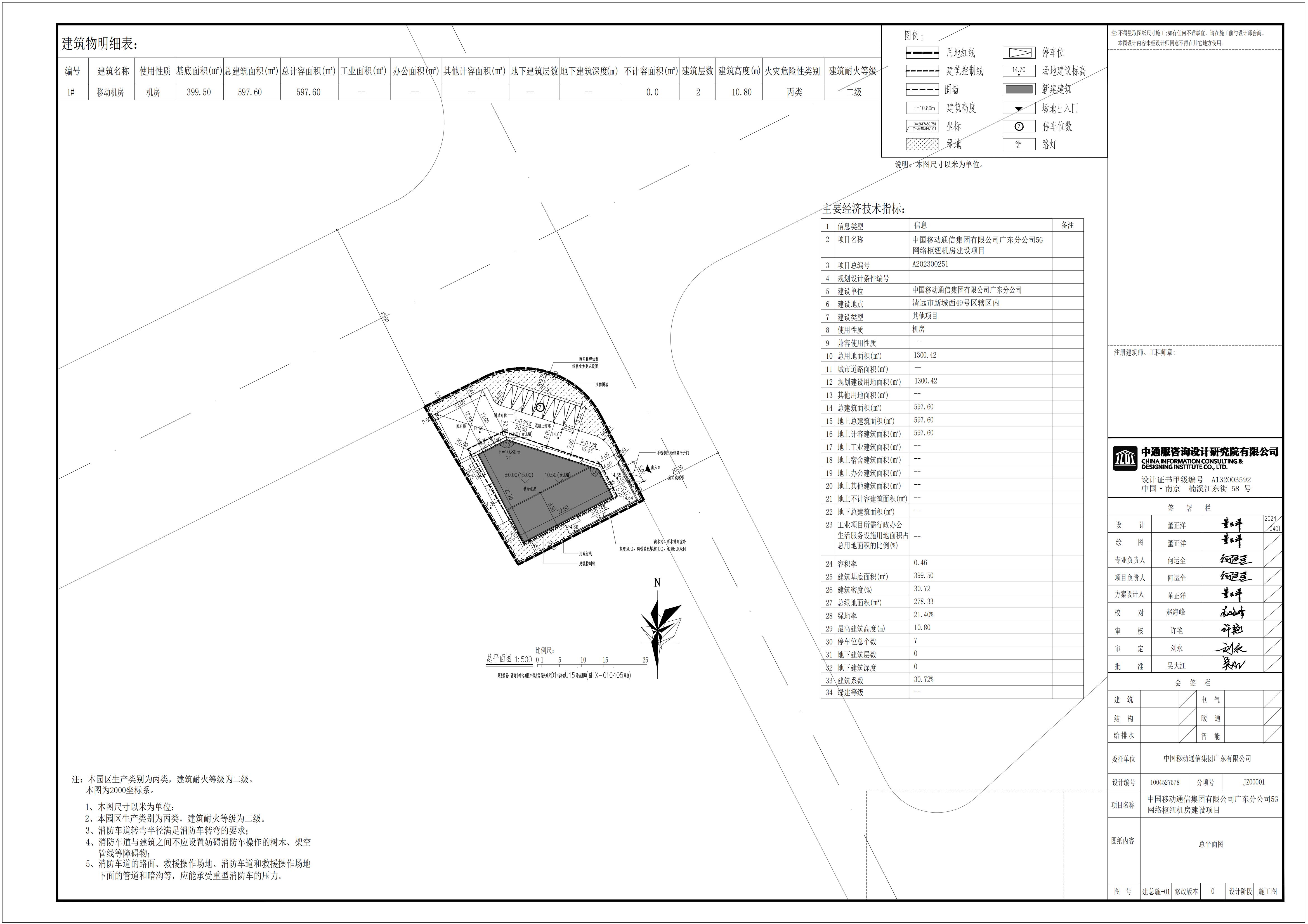 中國移動通信集團有限公司廣東分公司5G網絡樞紐機房建設項目規劃總平面圖.jpg