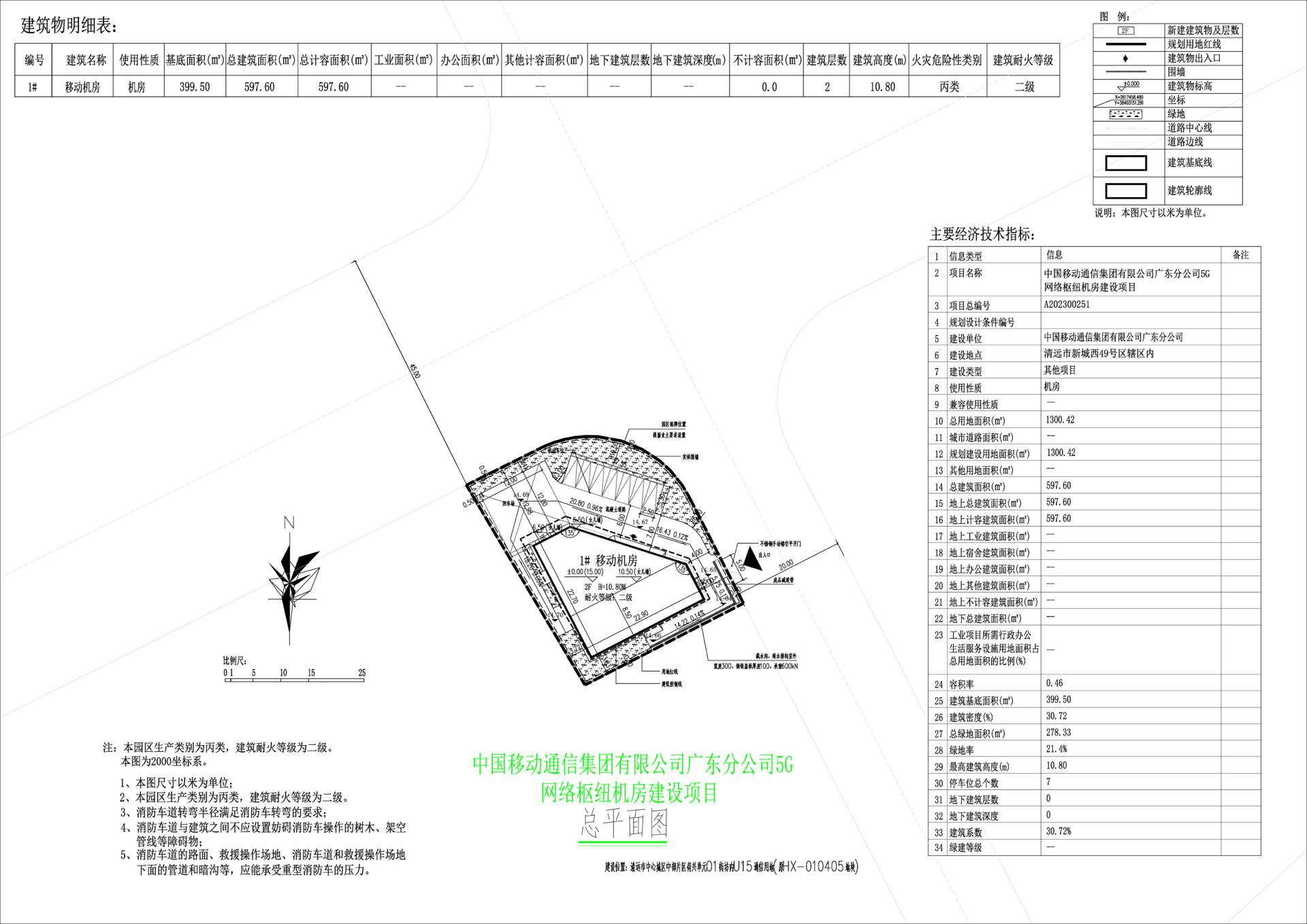 中國移動通信集團(tuán)有限公司廣東分公司5G網(wǎng)絡(luò)樞紐機(jī)房建設(shè)項目總平面圖.jpg