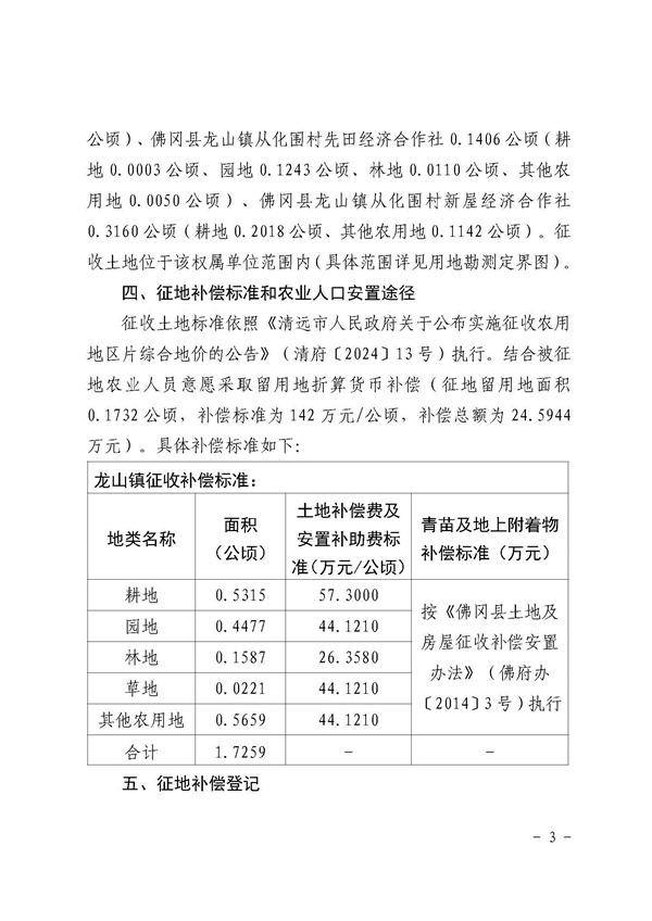 佛岡縣人民政府征收土地公告（佛府征〔2025〕3號(hào)）_頁面_3.jpg