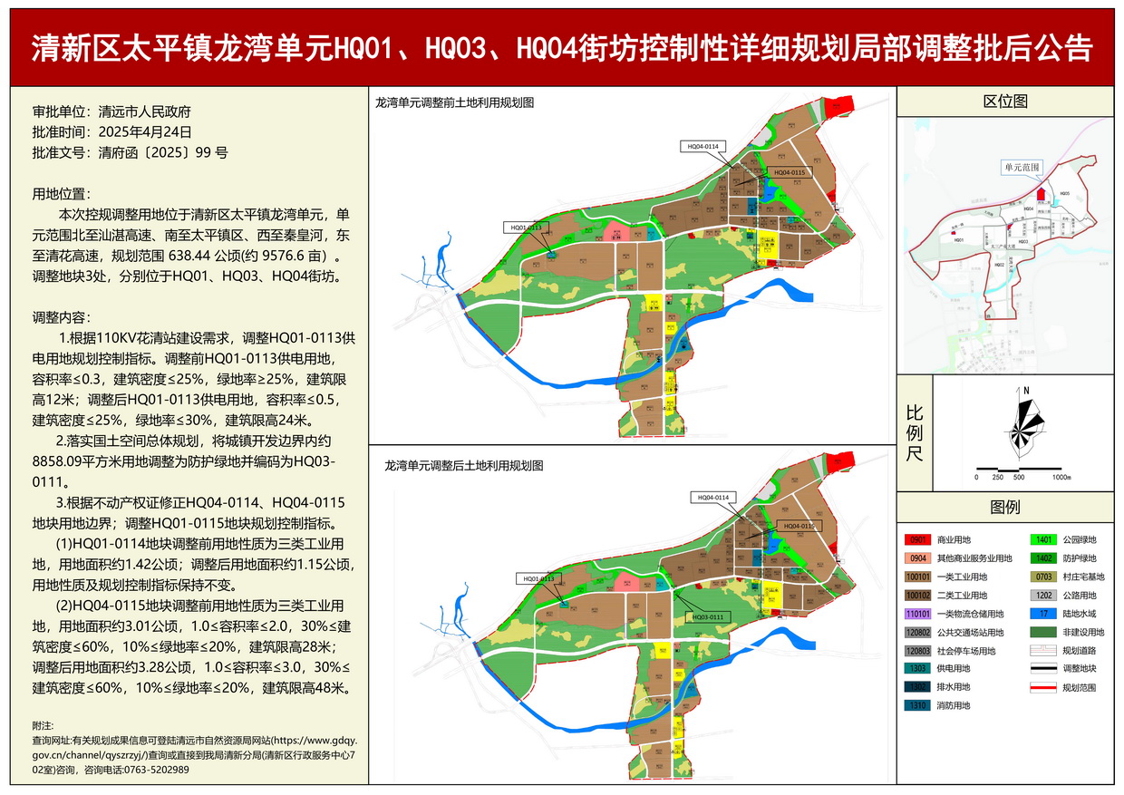 《清新區太平鎮龍灣單元HQ01、HQ03、HQ04街坊控制性詳細規劃局部調整》批后公告---s.jpg