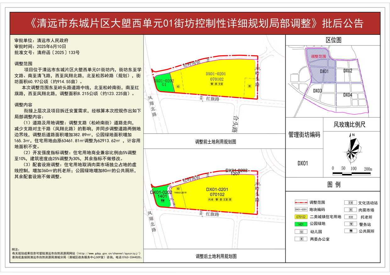 附件：《清遠(yuǎn)市東城片區(qū)大塱西單元01街坊控制性詳細(xì)規(guī)劃局部調(diào)整》批后公告--s.jpg
